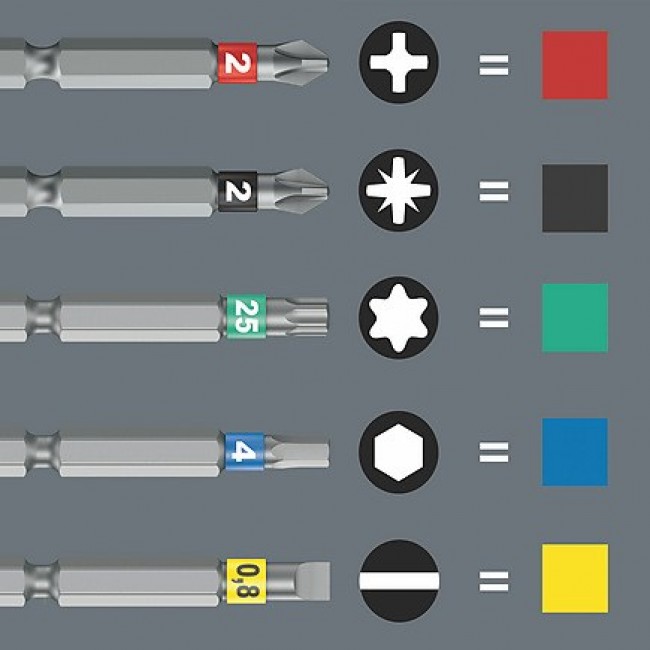 Wera 05051060001 manual screwdriver Set