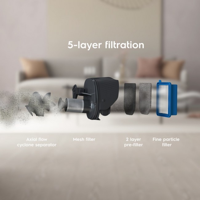 Electrolux ES52C212XN stick vacuum/electric broom Battery Dry Cyclonic, Fabric, Foam Bagless 0.5 L 0 W Green Electrolux ES52C212XN stick vacuum/electric broom Battery Dry Cyclonic, Fabric, Foam Bagless 0.5 L 0 W Green