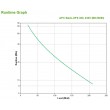 APC Back-UPS CS 350 - UPS - AC 230 V -