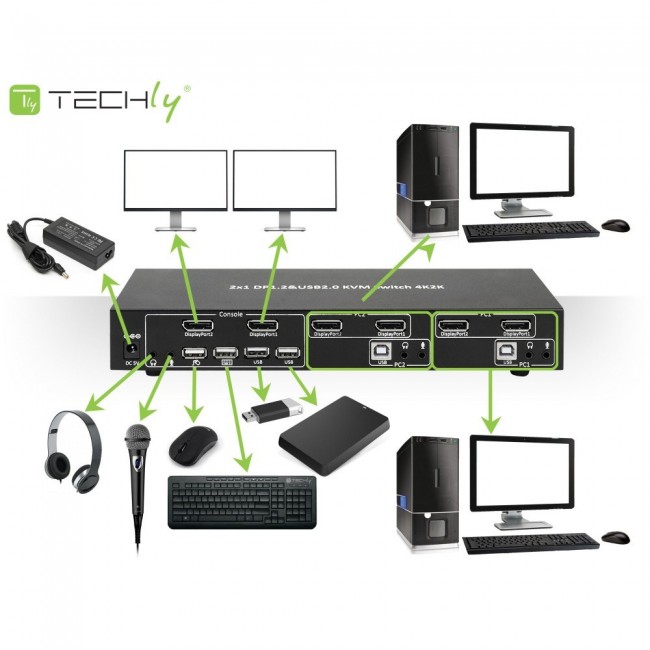 Techly IDATA DP-KVM2 KVM switch Black Techly IDATA DP-KVM2 KVM switch Black