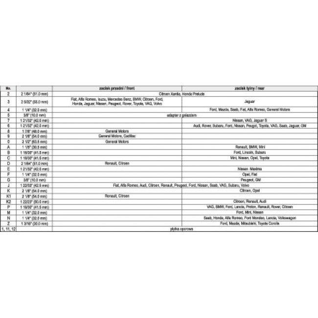 Yato YT-06822 vehicle repair/maintenance Yato YT-06822 vehicle repair/maintenance