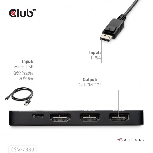 CLUB3D DisplayPort to Triple HDMI 8K60Hz Hub