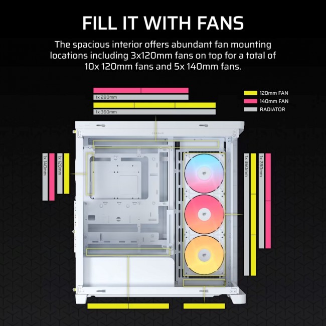 Corsair 4500X RS-R ARGB Tempered Glass Mid-Tower, White Midi Tower Corsair 4500X RS-R ARGB Tempered Glass Mid-Tower, White Midi Tower