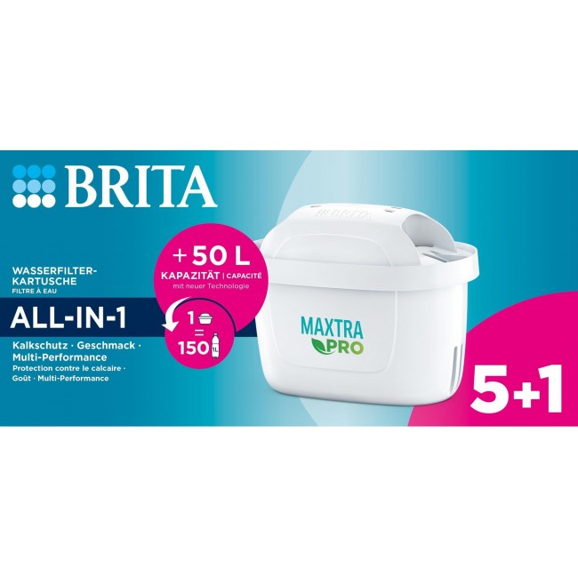Brita MAXTRA PRO Pitcher water filter White