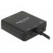 DeLOCK 63276 video cable adapter HDMI Type A (Standard) Black