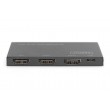DIGITUS Ultra Slim HDMI Splitter DS-45