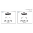 LevelOne 5-Port Fast Ethernet Switch, 1 x SC Multi-Mode Fiber