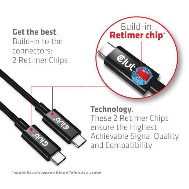 CLUB3D USB4 Gen3x2 Type-C Bi-Directional Cable 8K60Hz or 4K120Hz, Data 40Gbps, PD 240W(48V/5A) EPR M/M 3m / 9.84ft CLUB3D USB4 Gen3x2 Type-C Bi-Directional Cable 8K60Hz or 4K120Hz, Data 40Gbps, PD 240W(48V/5A) EPR M/M 3m / 9.84ft