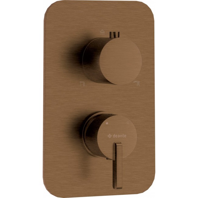 External element for mixer BOX