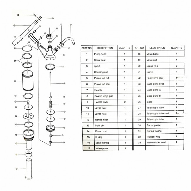 HAND PUMP FOR OIL /SILVER HAND PUMP FOR OIL /SILVER