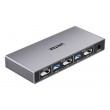 KVM Switch 8K@60Hz USB 3.0 5Gbps DP