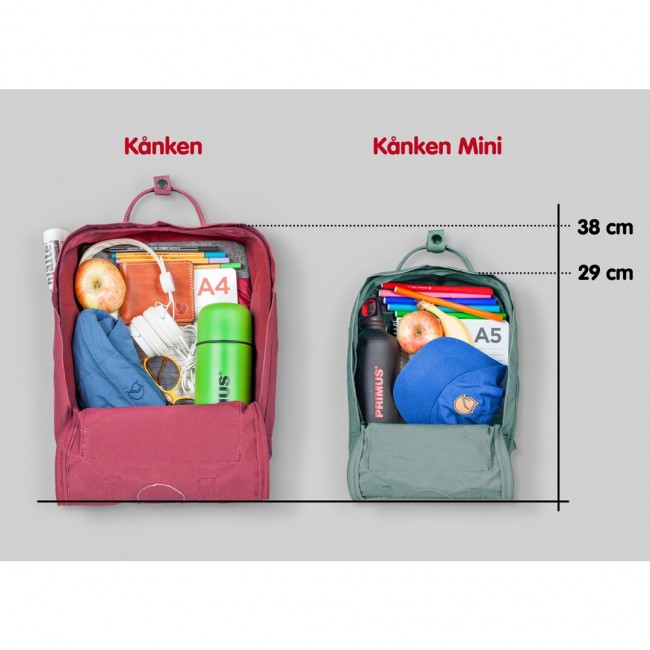 Fj llr ven K nken backpack Graphite Vinylon Fj llr ven K nken backpack Graphite Vinylon