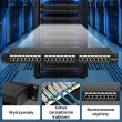 Extralink CAT6 STP V2 | Patchpanel | 24 Ports