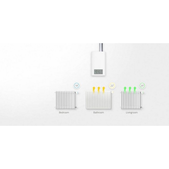 Nice FGT-001 thermostatic head with temperature sensor (FGT-PACK EU ZWE)