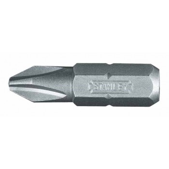 STANLEY KO C WKA RUB.PH 2/100szt.