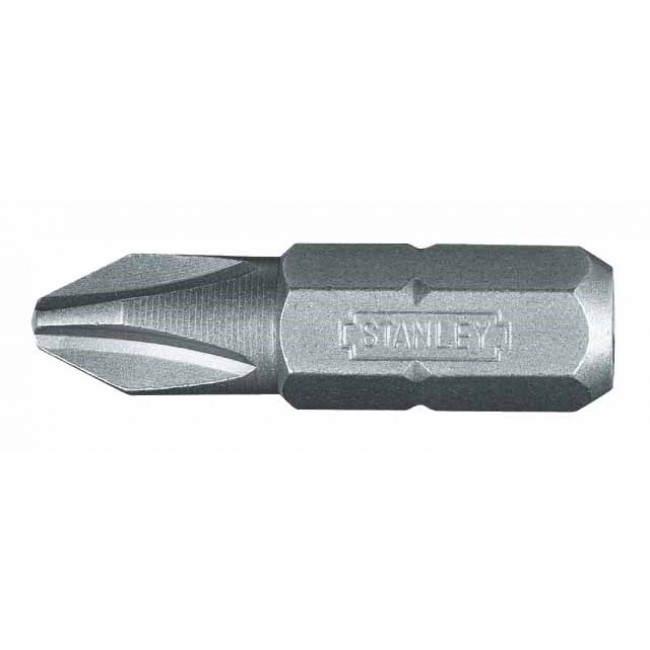 STANLEY KO C WKA RUB.PH 2/100szt.