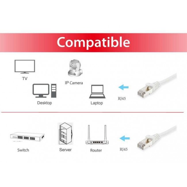 Equip Cat.6A S/FTP Patch Cable, 20m, White Equip Cat.6A S/FTP Patch Cable, 20m, White