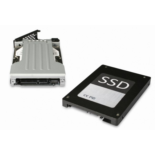 Icy Dock MB994IPO-3SB drive bay panel 2x 2.5