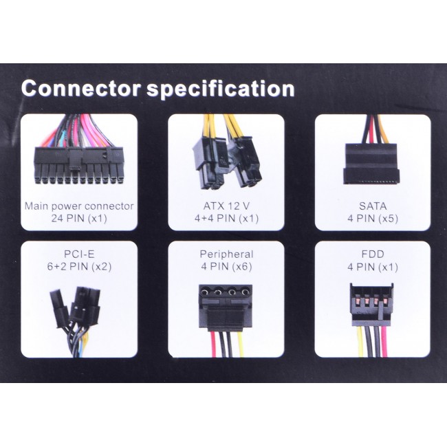 Power supply Thermaltake Litepower RGB PS-LTP-0650NHSANE-1 (650 W Active 120 mm)