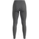 ODLO The Active Warm Base Layer Bottoms Grey Polyester ODLO The Active Warm Base Layer Bottoms Grey Polyester