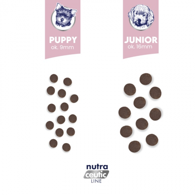 BALTICA Nutraceutic Puppy Monoprotein Lamb with rice - dry dog food - 12kg BALTICA Nutraceutic Puppy Monoprotein Lamb with rice - dry dog food - 12kg