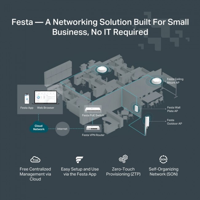 TP-Link Festa FR205 wired router 10 Gigabit Ethernet, 100 Gigabit Ethernet, Gigabit Ethernet White
