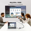 Ugreen CM512 90568 USB-C adapter 2 USB-A 3.0 / HDMI / RJ45 / SD and TF card reader / USB-C PD 100 W Grey