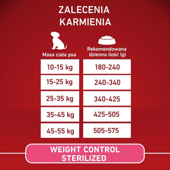 PURINA One Adult Medium/Maxi Weight Control/Sterilized Rich in turkey with rice - dry dog food - 2,5kg