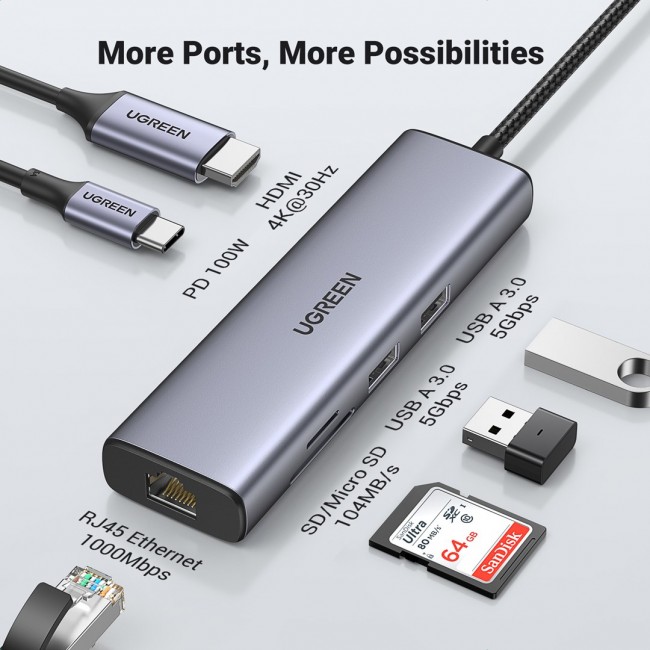 Ugreen CM512 90568 USB-C adapter 2 USB-A 3.0 / HDMI / RJ45 / SD and TF card reader / USB-C PD 100 W Grey