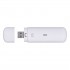 ZTE MF833N modem (white color)