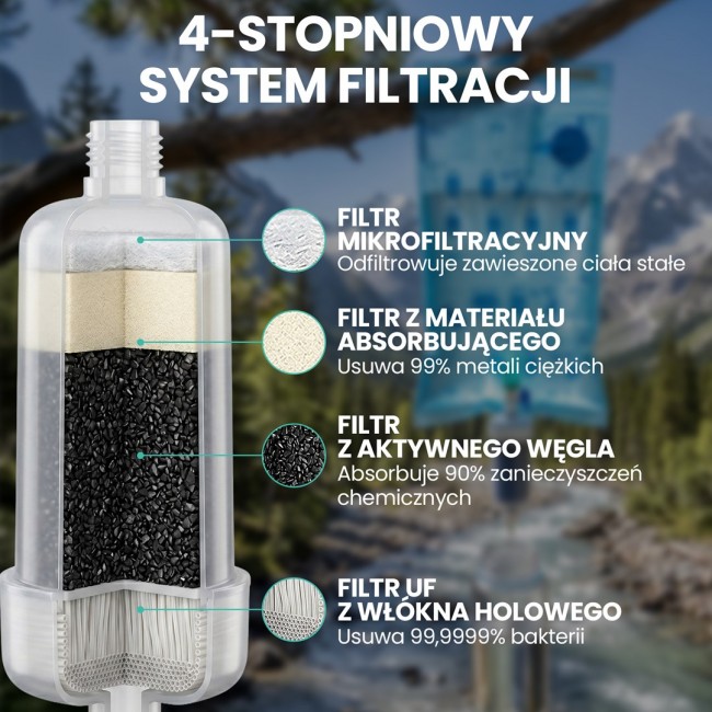 Extralink WOREK DO FILTROWANIA WODY