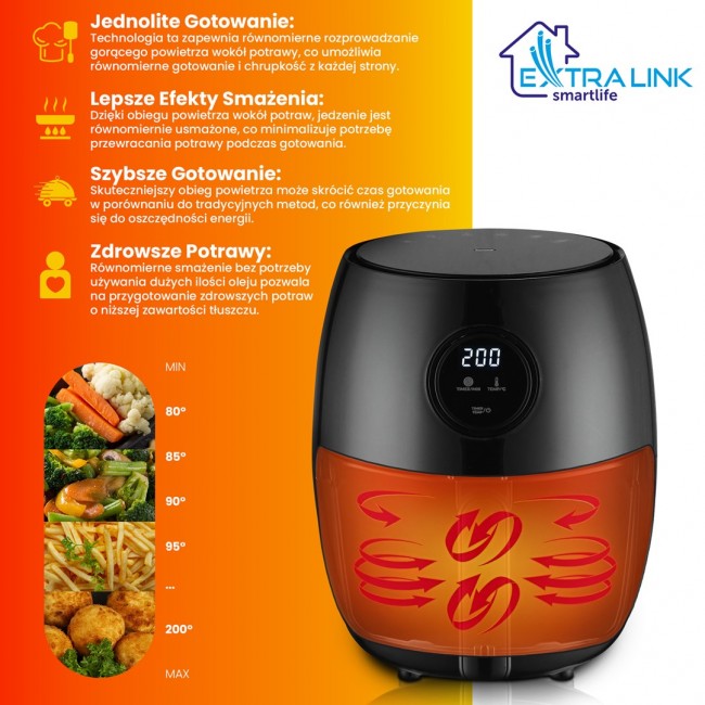 Extralink Smart Life Air Fryer SJ-200 2L EU | Air Fryer | 1000W