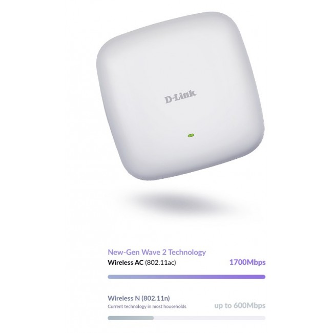 D-Link Wireless AC2300 Wave2 Dual-Band PoE Acess Point D-Link Wireless AC2300 Wave2 Dual-Band PoE Acess Point