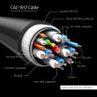 CLUB3D USB Type C Cable to DP 1.4 8K60Hz M/M 1.8m/5.9ft CLUB3D USB Type C Cable to DP 1.4 8K60Hz M/M 1.8m/5.9ft