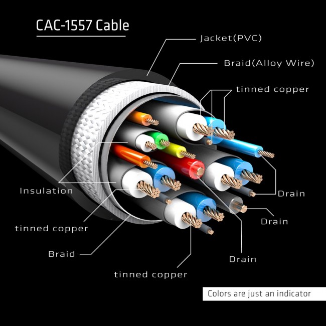 CLUB3D USB Type C Cable to DP 1.4 8K60Hz M/M 1.8m/5.9ft CLUB3D USB Type C Cable to DP 1.4 8K60Hz M/M 1.8m/5.9ft