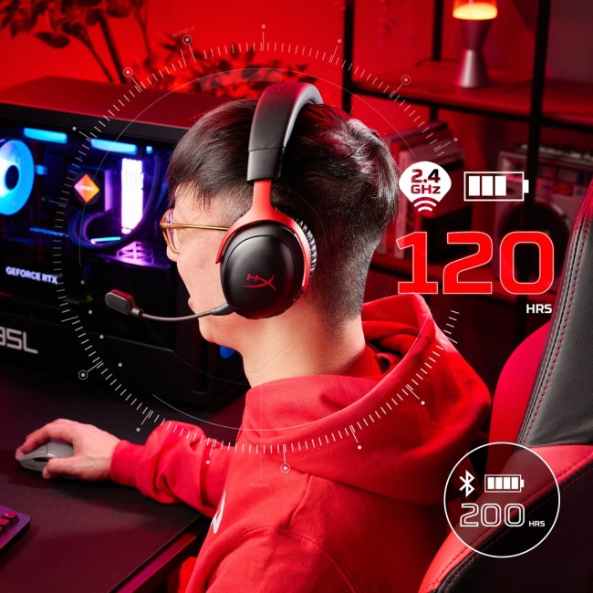 HyperX Cloud III S Wireless - Gaming Headset (Black)