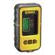 Laser Beam Detector for DCE089
