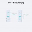 GaN network charger - Unitek P1228AWH01-EU | 70W 2x USB-C 2x USB-A