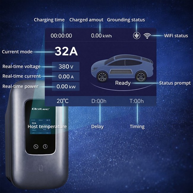 Qoltec Stacja adowania EV Typ2 do samochodu elektrycznego i hybryd | 3 fazy | 22kW | 32A | Wi-fi | LCD | RFID | Smart life | TUYA | Wallbox | 5m Qoltec Stacja adowania EV Typ2 do samochodu elektrycznego i hybryd | 3 fazy | 22kW | 32A | Wi-fi | LCD | RFID | Smart life | TUYA | Wallbox | 5m