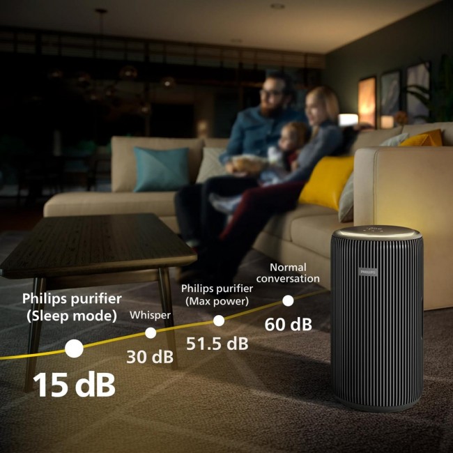 Philips 4200 series AC4221/11 air purifier 156 m 51.5 dB 54 W Black