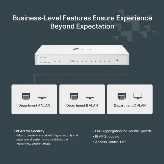 TP-Link Festa FS308G Managed L2/L2+ Gigabit Ethernet (10/100/1000) Power over Ethernet (PoE) White TP-Link Festa FS308G Managed L2/L2+ Gigabit Ethernet (10/100/1000) Power over Ethernet (PoE) White