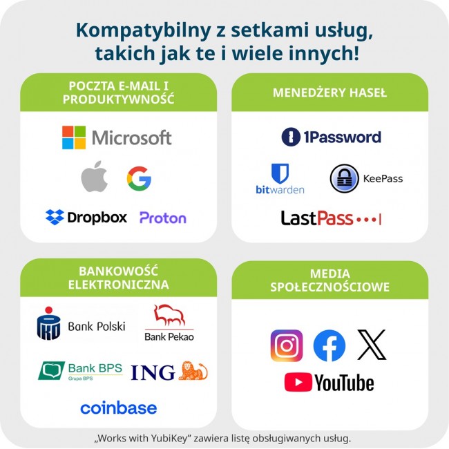 Yubico YubiKey 5 NFC - sikkerhedsnogle Yubico YubiKey 5 NFC - sikkerhedsnogle