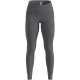 ODLO BL BOTTOM long ACTIVE WARM trousers, size M, grey ODLO BL BOTTOM long ACTIVE WARM trousers, size M, grey
