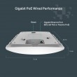 TP-Link FESTA F52 wireless access point 867 Mbit/s White Power over Ethernet (PoE) TP-Link FESTA F52 wireless access point 867 Mbit/s White Power over Ethernet (PoE)
