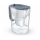 BRITA Style ESSENTIAL XL Water Filter Jug (Dark Blue) + 3 x MX Pro Pure Performance Filters