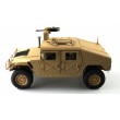 Amewi 22418 Radio-Controlled (RC) model Military truck Electric engine 1:10 Amewi 22418 Radio-Controlled (RC) model Military truck Electric engine 1:10