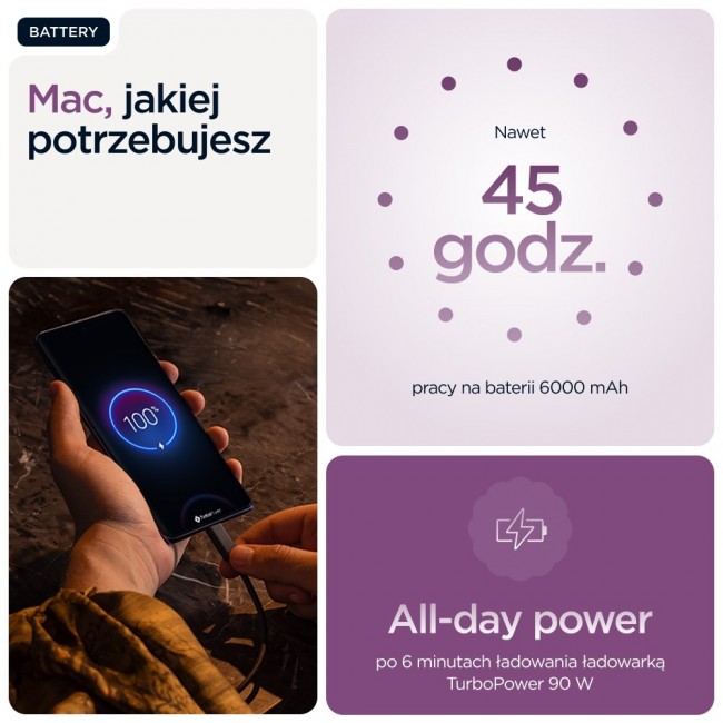 Motorola edge 60 pro 16.9 cm (6.67