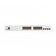 Cisco Catalyst 1300-24FP-4X Managed Switch, 24 Port GE, Full PoE, 4x10GE SFP+, Limited Lifetime Protection (C1300-24FP-4X)