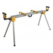 DeWALT DE7023-XJ - geringssavstander DeWALT DE7023-XJ - geringssavstander