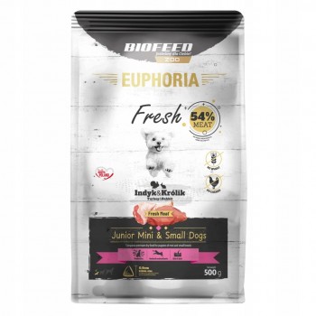 BIOFEED Euphoria Fresh Junior Turkey with rabbit XS/S - dry dog food - 500g